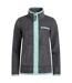 Womens/ladies tilly grid full zip fleece jacket navy Weird Fish-1