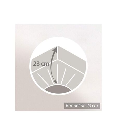Protège matelas imperméable ANTONY Bonnet de 23 cm