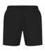 Short De Bain Motif/style Logo Homme Noir Calvin Klein-2