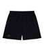 Mens Woven Shorts Black Canterbury-1