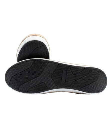 Baskets Homme Bleu Marine Foncé Lee Cooper
