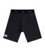 Mens Thermoreg Base Layer Shorts Black Canterbury-1