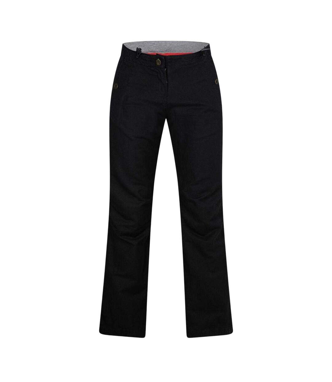 Mens Utility Trousers Black Puma-2