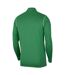 Mens Dri-fit Park 20 Sweatshirt Green Nike-2