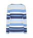 Haut Motif/style Rayures Multiples Femme Bleu Hiver Lazy Jacks-2