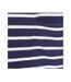 Womens/ladies Striped Roll Neck Sweatshirt Twilight Lazy Jacks-3
