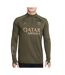 PSG sweat training 1/4 zip homme nike jordan 23/24-1