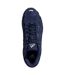 Mens Response Cl Leather Trainers Dark Blue Adidas-4