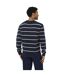 Sweat Manches Longues Motif/style Rayé Homme Bleu Marine Écru Brave Soul-3