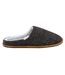 Pantoufles mules doublées en peluche pour hommes avec mousse à mémoire de forme-4