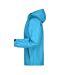 Veste Imperméable Homme Turquoise Vif Gris Foncé James And Nicholson-3
