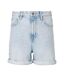 Short en jean bleu femmeteddy smith slucy-1