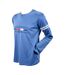 Pyjama Homme Long SWEET SECRET Z2849 CALIFORNIA BLEU-3