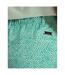 Short De Golf Femme Vert Under Armour-4