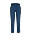 Pantalon tuned in pro homme denim sombre Dare 2B-2