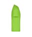 T-shirt Medium Adulte Vert Citron James And Nicholson-3