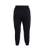 Pantalon De Jogging Femme Noir Under Armour-3