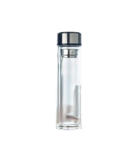 Pole glass thermometer water bottle one size transparent MidOcean