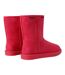 Regatta Womens/Ladies Risely Waterproof Faux Fur Lined Winter Boots (Pink Potion) - UTRG9808