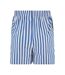 Short Femme Blanc Bleu Urban Classics-2