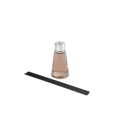 Diffuseur de Parfum Essentiel II 70ml Opium