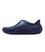 Mens Reactx Rejuven8 Clogs Blue Indigo Nike-3