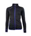 Blouson polarshell femme ACLIMATE-1