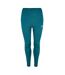 Legging Femme Vert New Balance-1