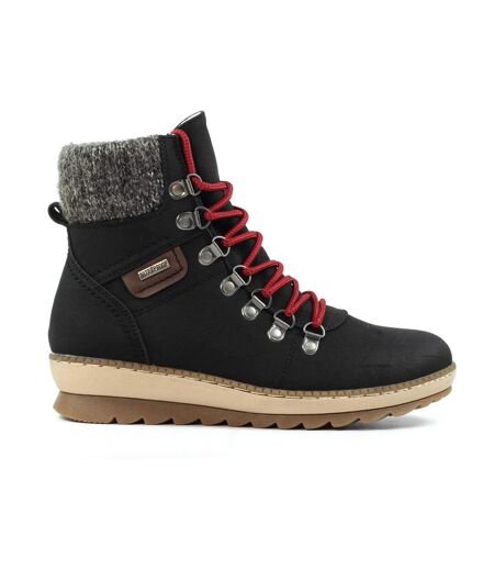 Bottes Candy Femme Bleu Lunar