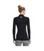 Haut Thermique Authentics Femme Noir Under Armour-2