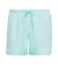 Short de bain bleu homme adidas swimsh-2