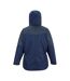Parka étanche bicolore 3 en 1 Portwest Aviemore-2