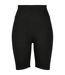 Cuissard De Cyclisme Femme Noir Urban Classics-1
