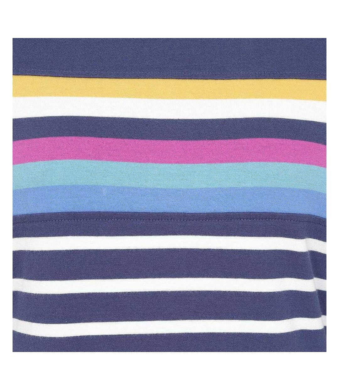 Womens/ladies Prism Stripes Long-sleeved T-shirt Dress Blue Lazy Jacks-4