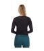 Womens/ladies Series-5 Long-sleeved Top Black Skins-2