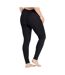 Bas thermique noir femme odlo bottom-2