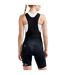 Womens/ladies core endur cycling bib shorts black Craft