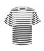 Womens/ladies Legend T-shirt Off White Navy SOLS-1