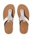 Sandales Motif/style Métallisé Iqushion Femme Argenté FitFlop-3