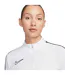 Womens/ladies Performance Zip Neck Training Sweatshirt White Black Nike-3