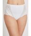 Culottes couvrantes dentelle - lot de 2-1