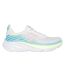 Womens/ladies D´lux Vapor Cool Breeze Trainers White Multicoloured Skechers-2