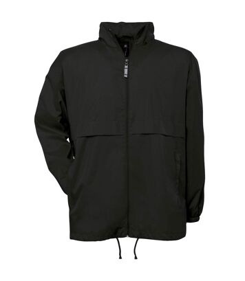 ProductTest01