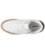 Isotoner Baskets femme-3