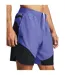 Mens Elite Shorts Purple Under Armour-4