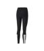 Legging Noir Femme Puma Power - S-2