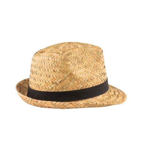Chapeau montevideo noir MidOcean