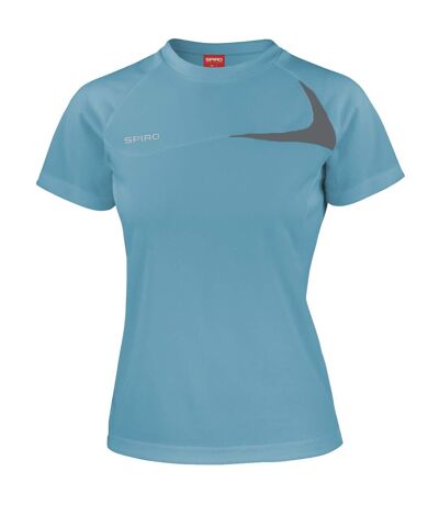 Spiro Womens/Ladies Sports Dash Performance Training T-Shirt (Aqua/Grey) - UTRW1475