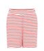 Bas De Pyjama Amy Femme Rouge CCDK Copenhagen-3