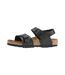 Childrens/kids New York Suede Sandals Black Birkenstock-2